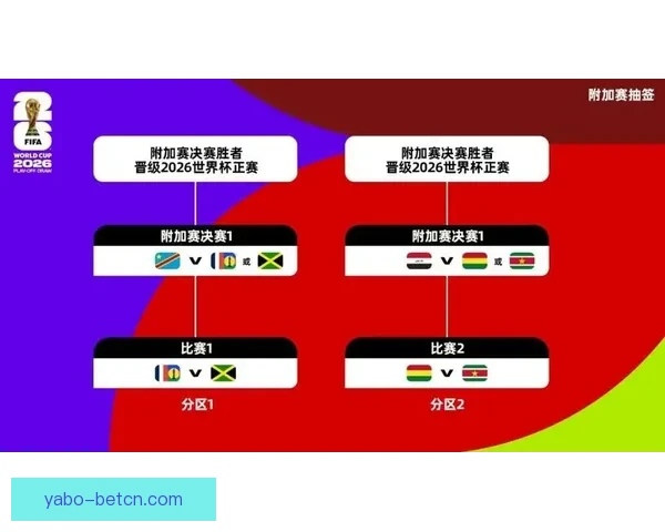 美加墨世界杯赛前深度竞猜与胜负趋势全解析